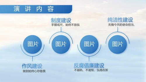 蓝色部队军事海军个人工作汇报PPT