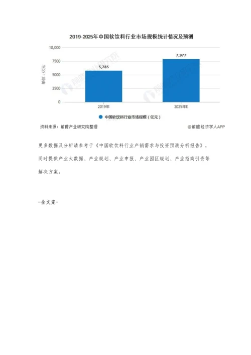 中国软饮料行业市场竞争格局及发展前景分析-2025年市场规模将逼近8000亿元.docx