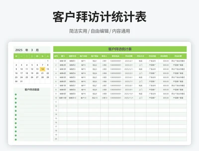 客户拜访统计表