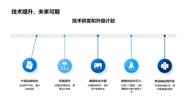 创新驱动，旅游业新篇章