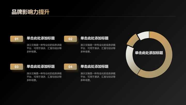 企业品牌战略发布报告PPT模板