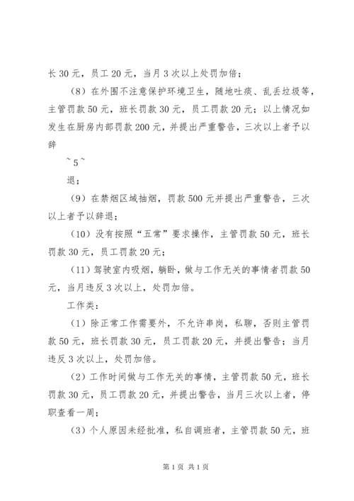 公司奖惩管理制度.docx