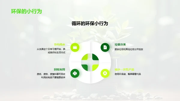 绿色行动小先锋