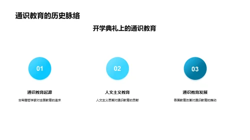 通识教育的全方位解析