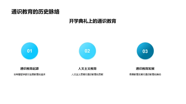 通识教育的全方位解析