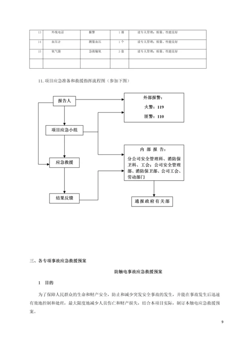 电力建设安全生产应急预案.docx