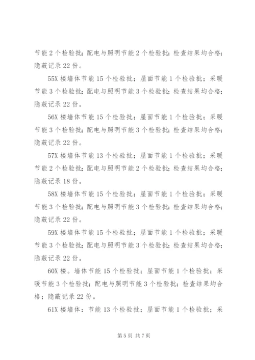 建筑节能专项竣工验收自评报告 (5).docx