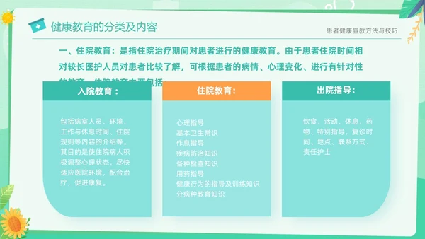绿色清新简约医疗健康宣教方法与技巧培训PPT