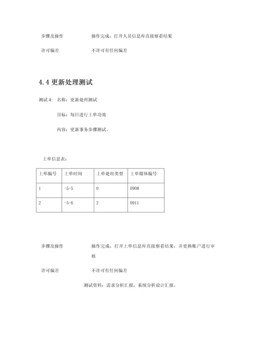 学生信息综合标准管理系统软件测试专题计划.docx