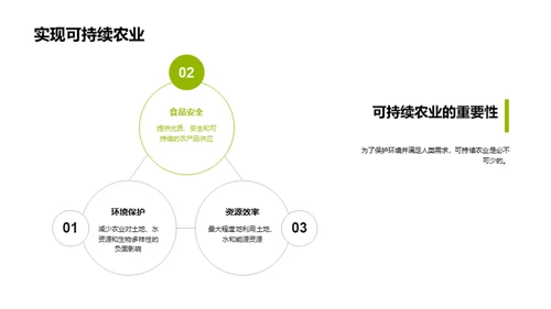 科技驱动的农业革新