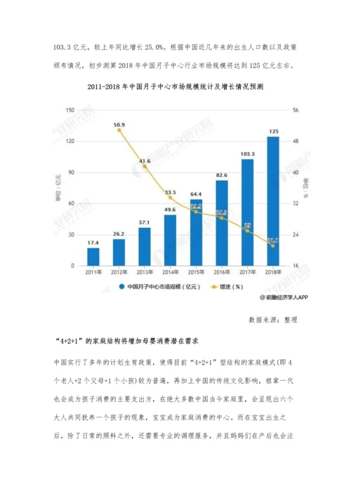 中国月子中心行业市场现状及前景分析-4+2+1家庭模式将刺激潜在市场需求.docx