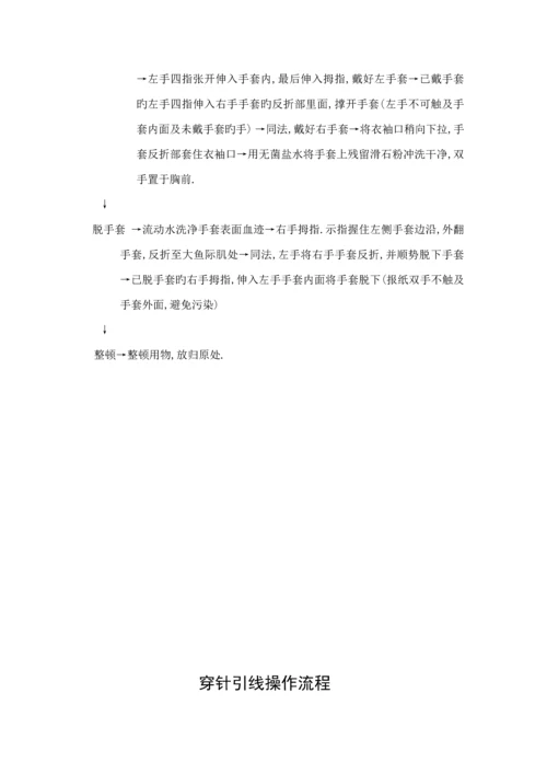 手术室工作标准流程图.docx