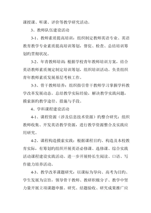 各教研组长岗位基本职责.docx