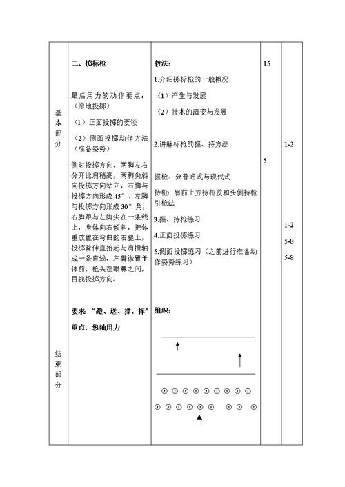 中学田径运动队训练教案(全套)