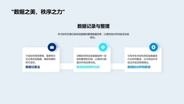 物理实验操作课PPT模板