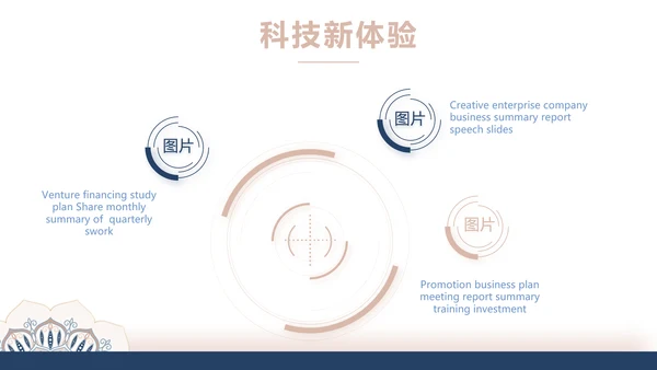 高端霸气创业融资计划书商业计划书动态PPT