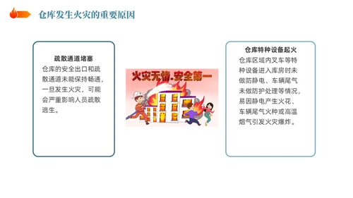 插画风简约仓储消防安全管理培训PPT课件全国消防日