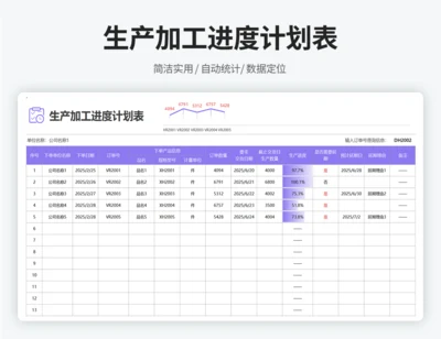 生产加工进度计划表