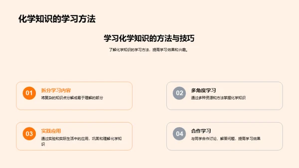 揭秘生活中的化学
