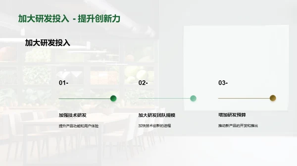 绿智家电新篇章