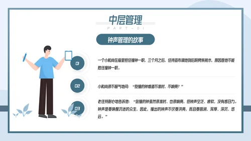 如何带好团队企业团队建设管理培训PPT