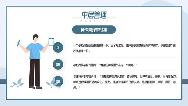 如何带好团队企业团队建设管理培训PPT