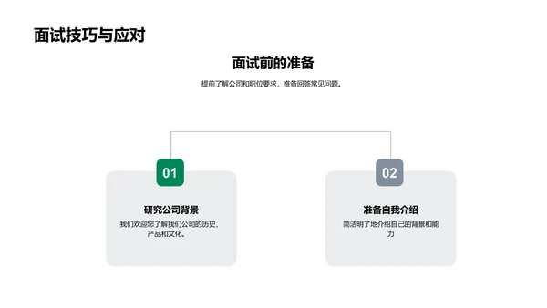 毕业生职场启航讲座PPT模板