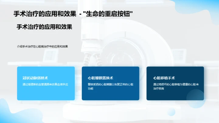 心脏病探索之旅