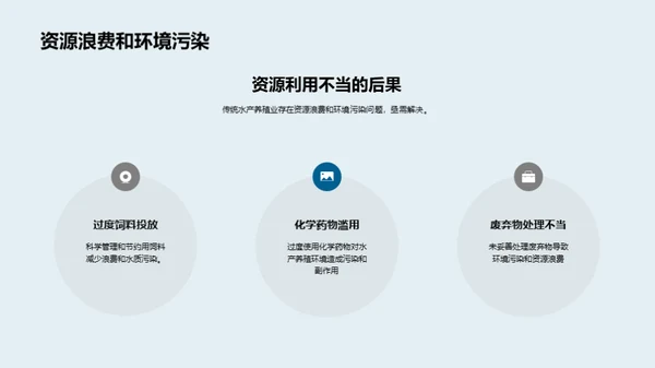 科技风农林牧渔教学课件PPT模板