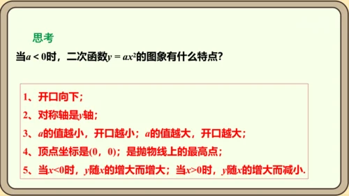 人教版数学九年级上册22.1.2  二次函数y=ax2的图象和性质课件（共32张PPT）
