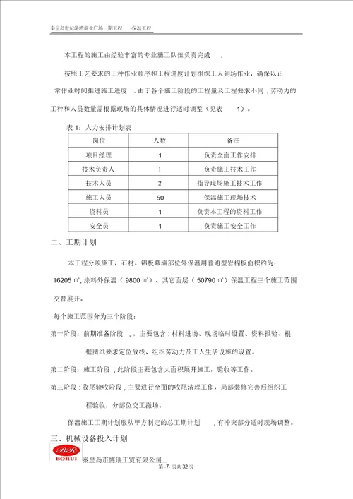 岩棉保温施工方案