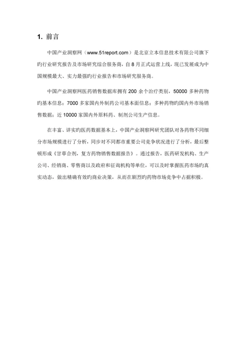 甘草合剂复方药品销售数据市场调研综合报告.docx