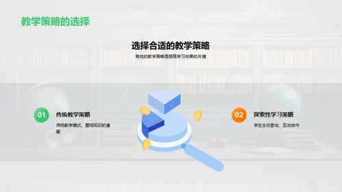 探索性学习与有效课堂