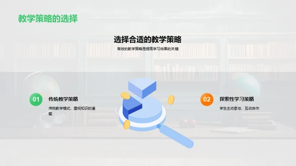 探索性学习与有效课堂