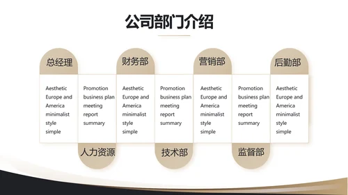 2021奢华尊贵年终工作总结述职报告PPT