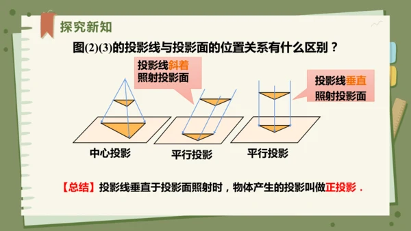 29.1投影（教学课件）-初中数学人教版（2012）九年级下册（共42张PPT）