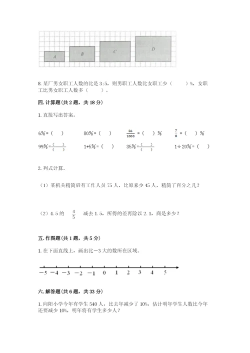 沪教版数学六年级下册期末检测试题附参考答案（综合卷）.docx