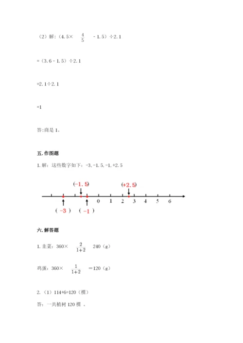 铁法市六年级下册数学期末测试卷审定版.docx