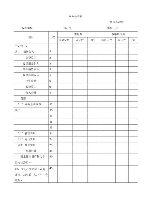 社会团体财务报表