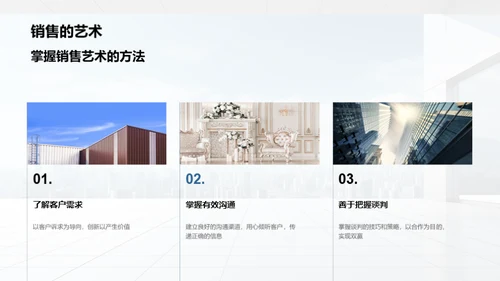 房产销售提效策略