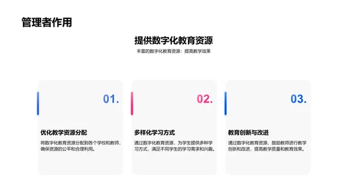 教育数字化实践PPT模板