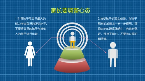 小学生家长会通用PPT模版