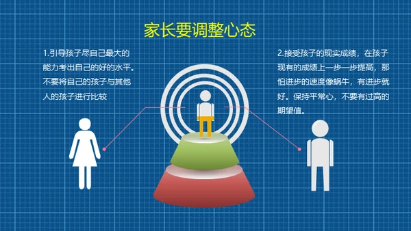 小学生家长会通用PPT模版