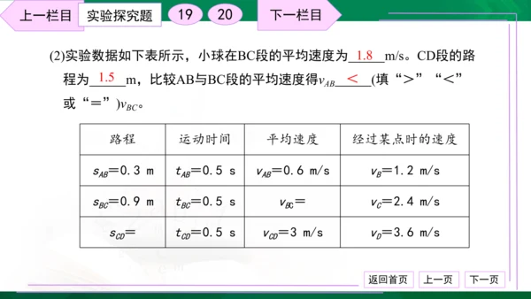 初中物理 八年级上册 月考检测卷（一） 习题课件（30张PPT）