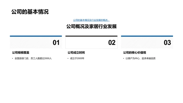 共创企业文化家园