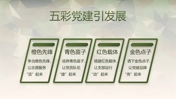 迷彩风格青春梦强军梦部队教育演讲动态PPT