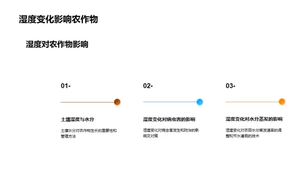 立秋季节农作物调整策略