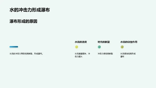 科技风教育培训教学课件PPT模板