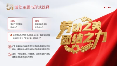 党政风劳动节5项并列关系PPT单页
