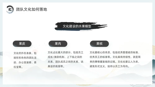 绿色中国风团队文化和态度PPT模板